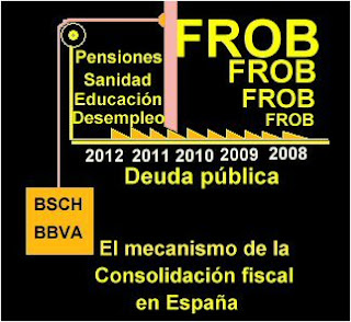 CÁNCER CAPITALISTA: abril 2011