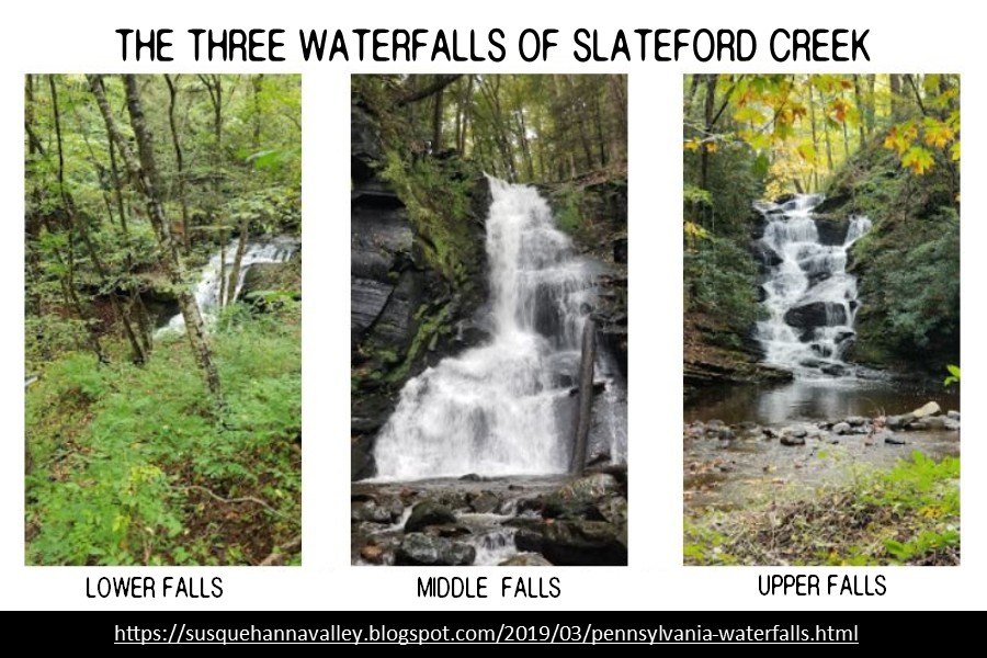 Valley Girl Views The Waterfalls at Slateford Creek