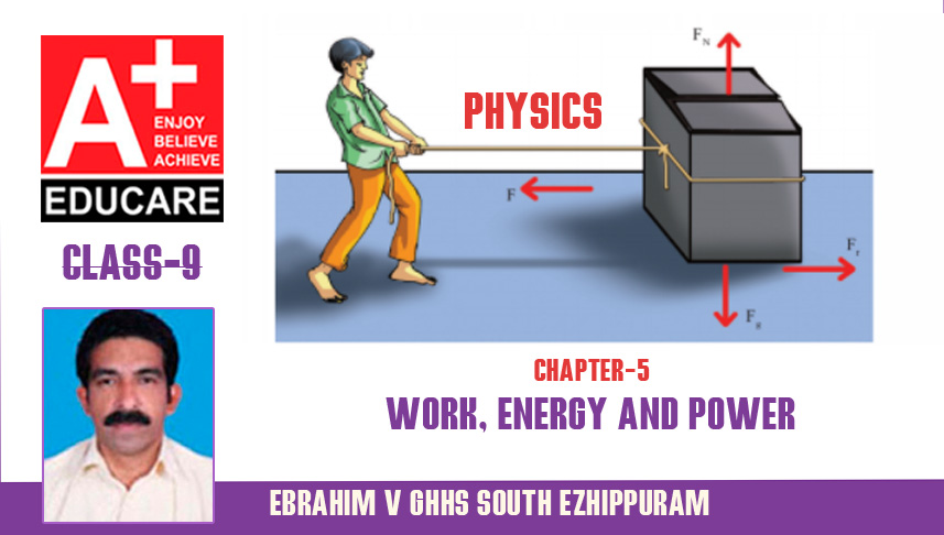 Aplus Blog: CLASS-9-PHYSICS-CHAPTER-5-WORK-ENERGY POWER/ പ്രവൃത്തി -ഊ ...