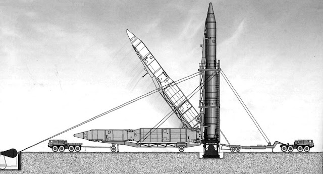 Схема установки межконтинентальной баллистической ракеты Р-16 (8К64) на пусковой стол