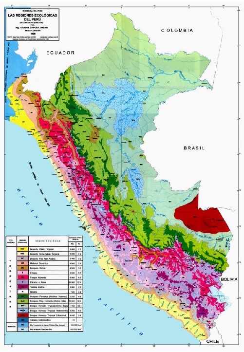 Geografia