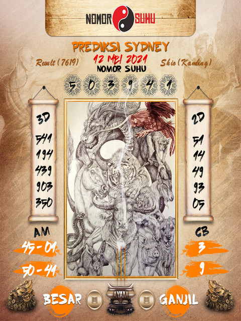 PREDIKSI SYDNEY COJEEL