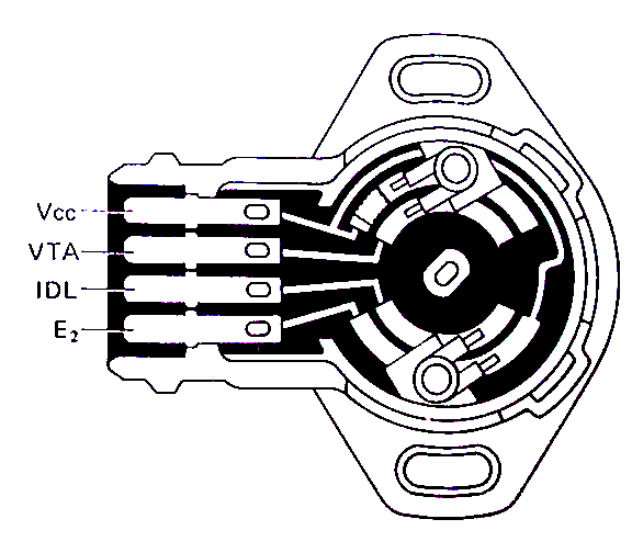SISTEMA ELECTRONICO