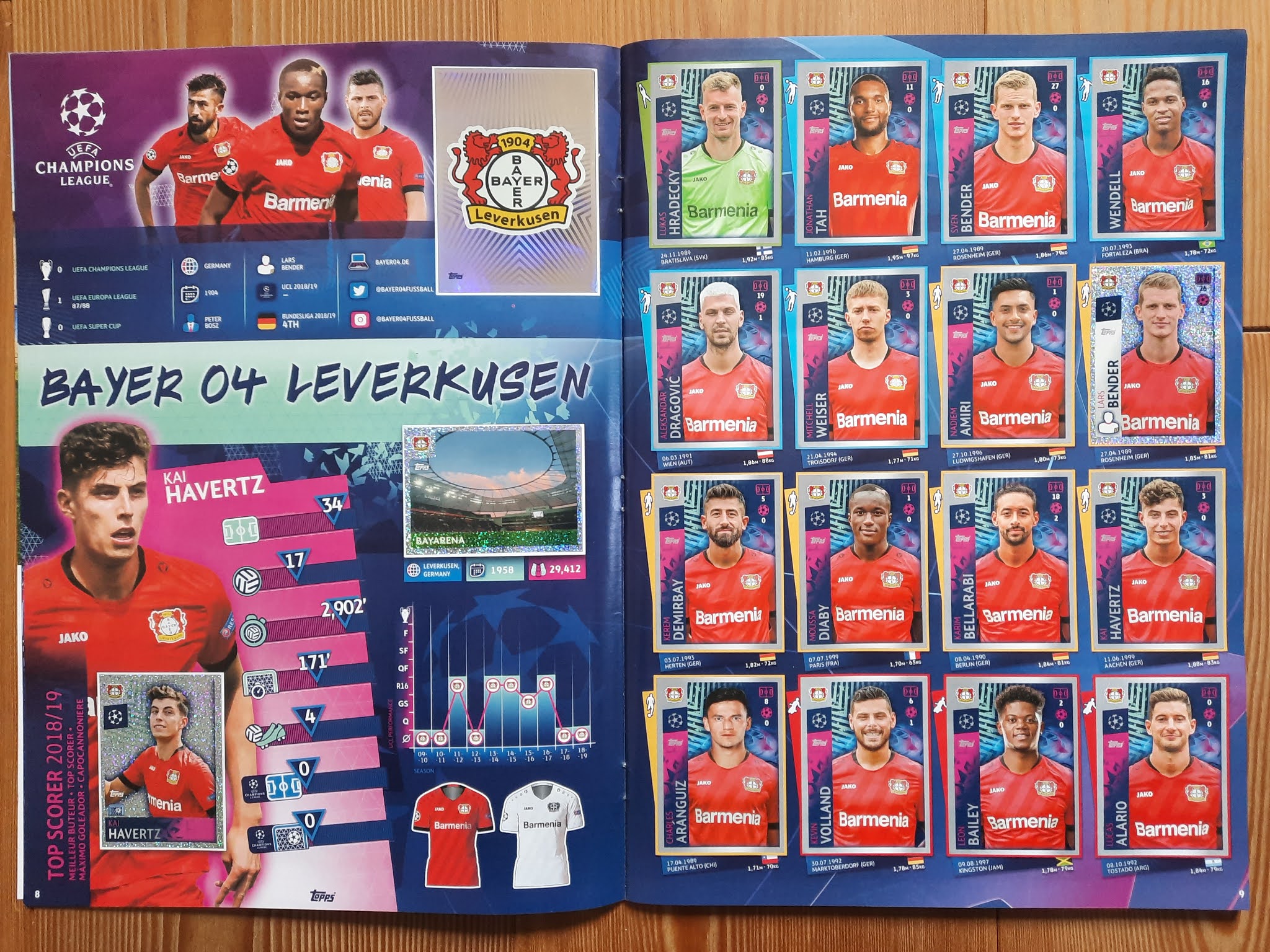 Topps Champions League (2019-2020) Jander FK Crvena Zvezda No. 537