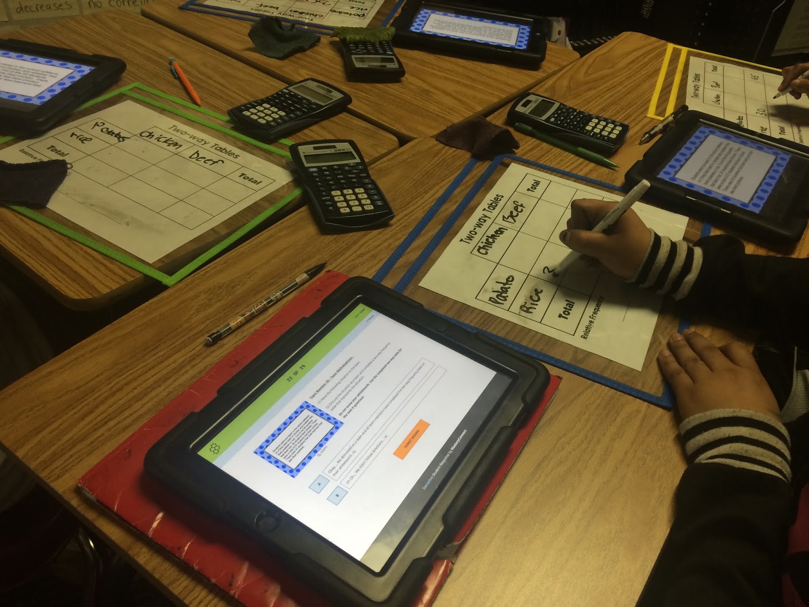 Rockstar Math Teacher ★: 8th Grade Math - Unit 4b: Bivariate Data & Two