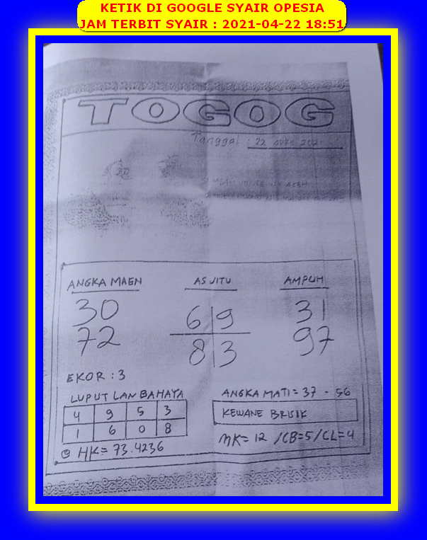 PREDIKSI HK MALAM INI