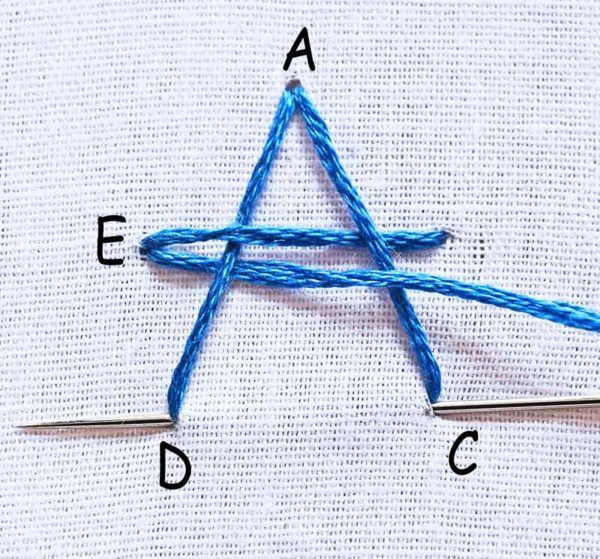 Thêu ngôi sao dệt - Hình 6