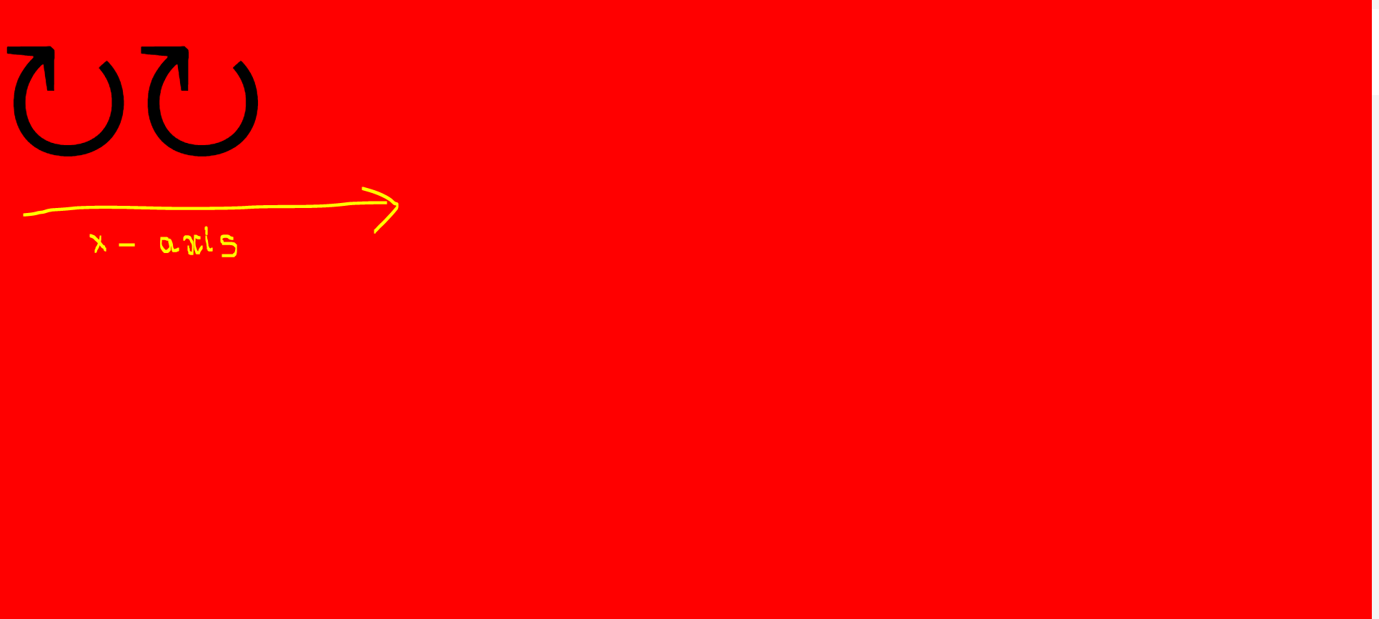 Software engineering lectures: CSS Flex Layout and Alignment