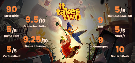 Download It Takes Two Free For PC Torrent