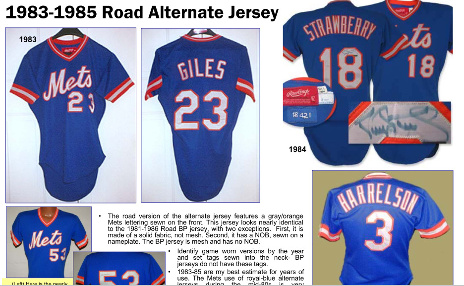 The Diamond Uniform Database 1984 New York Mets Road Blue Alt