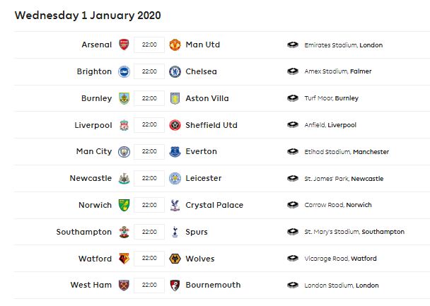 Jadwal Lengkap Liga Inggris 2019-2020