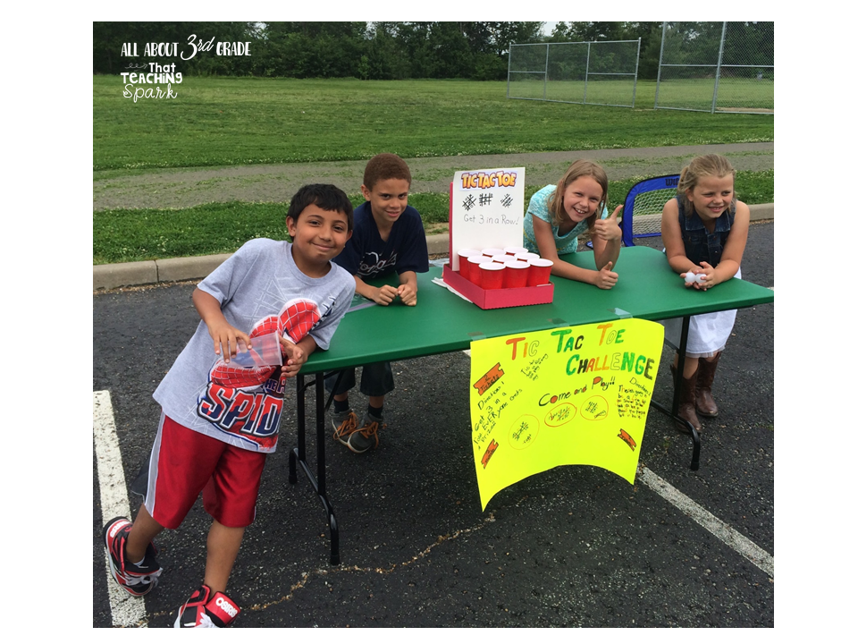 Natural, Capital, and Human Resources Freebie All About 3rd Grade