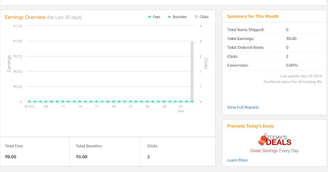 Amazon affiliate program , revenue details