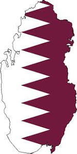 Qatar-Flag map
