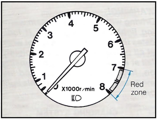 بوريوبيشي - BORIOBISHI: عداد الـRPM... كيف تستخدمه؟؟!