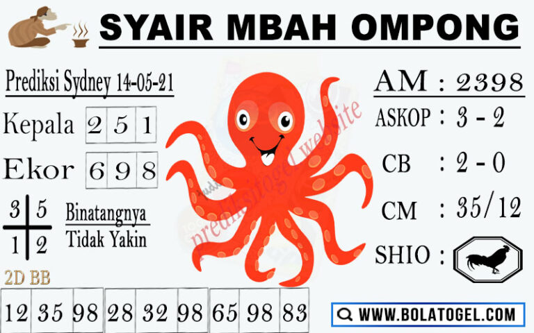 Kode ramalan togog sydney jumat 14 mei 2021 KODE SYAIR TOGOG
