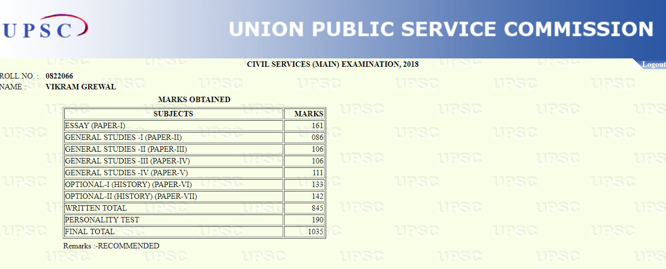 Vikram grewal book list image