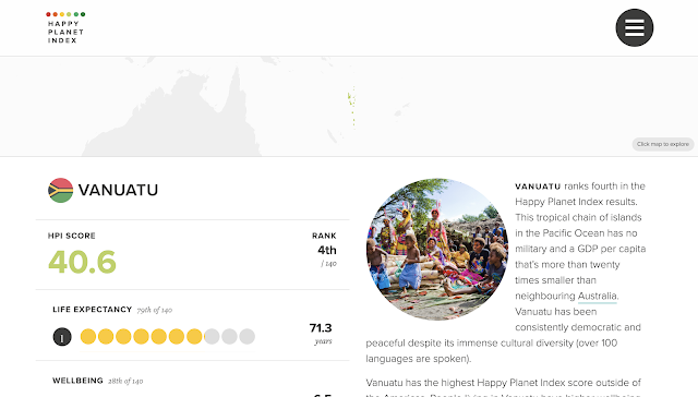 Happy planet index Vanuatu