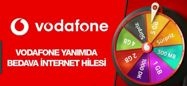 Carki Cevir Para Kazan Internetden Para Kazanmak 2019 Youtube