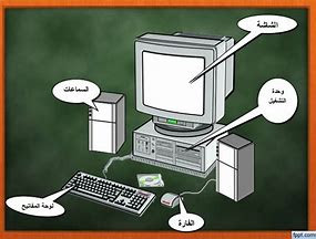 جهاز الاخراج الرئيسي للحاسب