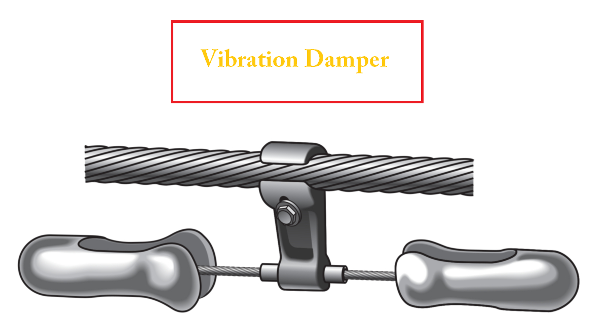Vibration Damper in Transmission Line in Hindi