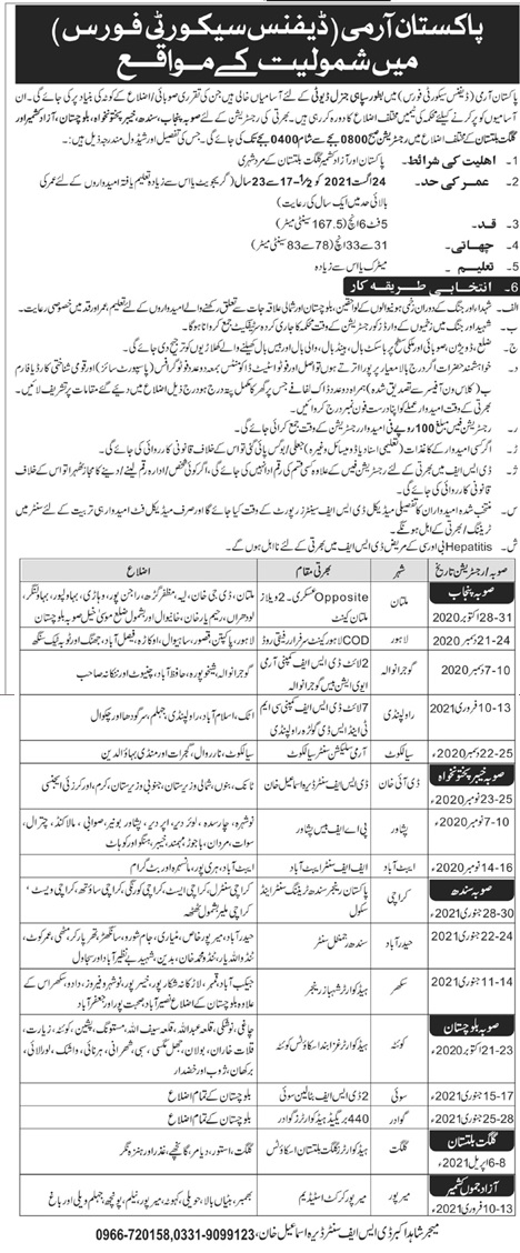 Pakistan Army Defence Security Force DSF Jobs 2021
