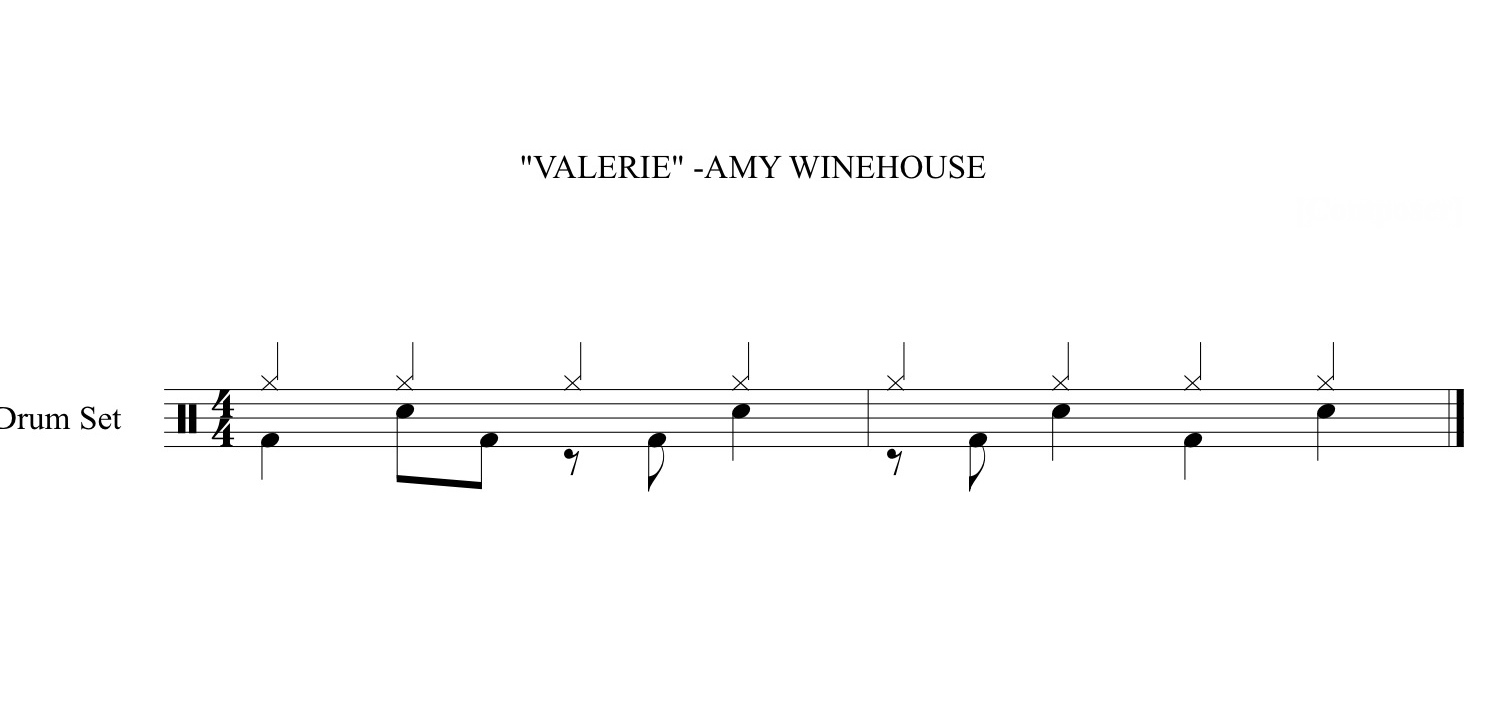 Playsomething Drums Groove to Valerie