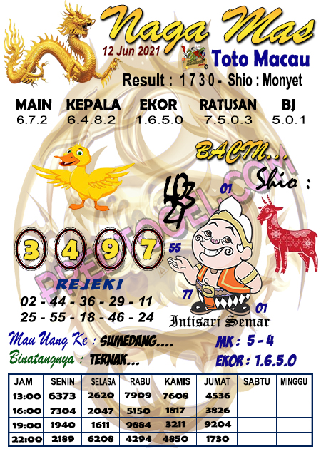 Pred Macau Sabtu 12 Juni 2021 Pred Togel Toto Macau Terampuh