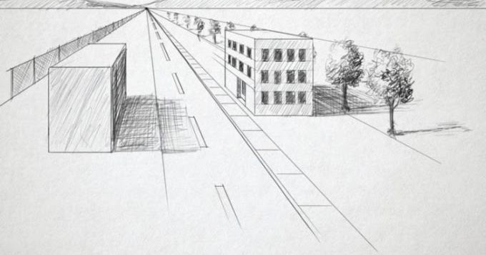 Inilah 5 Fungsi Perspektif Dalam Gambar Howdoyouare