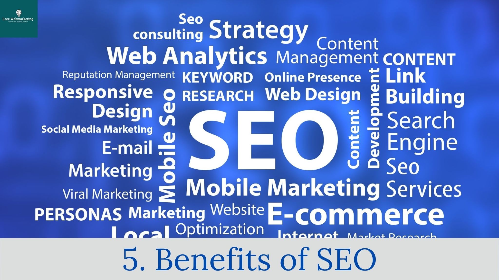 What SEO Means Today - BaniDigital Blog