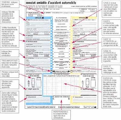 assurvo: Tout savoir sur le constat amiable