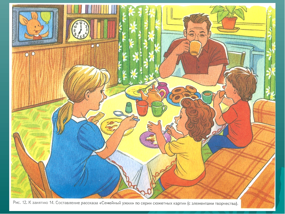 Описание картинки. Сюжетная картина семья. Сюжетная картина семья для дошкольников. Беседа с семьей. Картина семейный ужин для дошкольников.