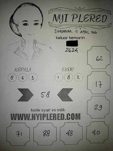 PREDIKSI SGP YOHII