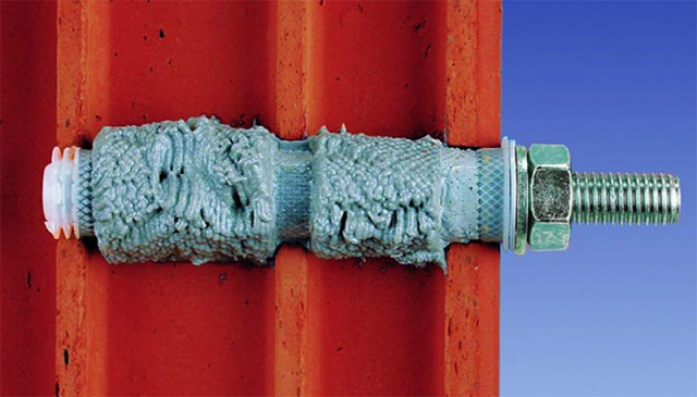 Анкеры — виды, назначение, различия Анкеры — виды, назначение, различия