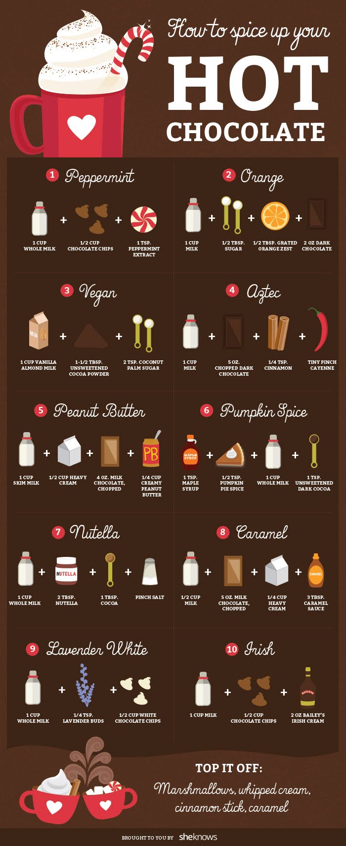 18 Hot Chocolate Recipes That Will Change the Way You Feel About Winter #infographic