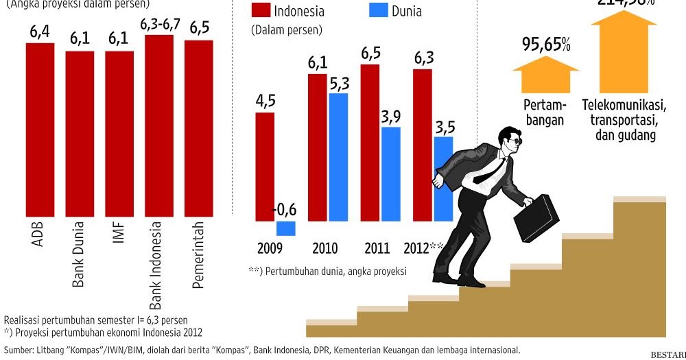 √Pengertian dan CiriCiri Teks Eksposisi Revisi Terbaru 2016