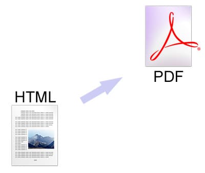 تحويل موقع او مدونة الى ملف بصيغة PDF تحويل موقع او مدونة الى ملف بصيغة PDF