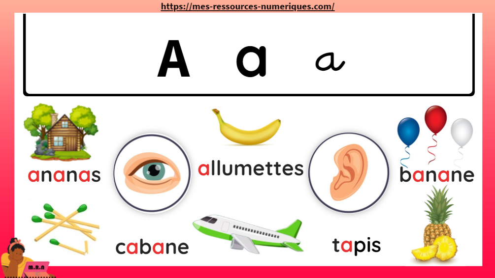 ACCÉDEZ GRATUITEMENT AU JEU je vois la lettre A / j