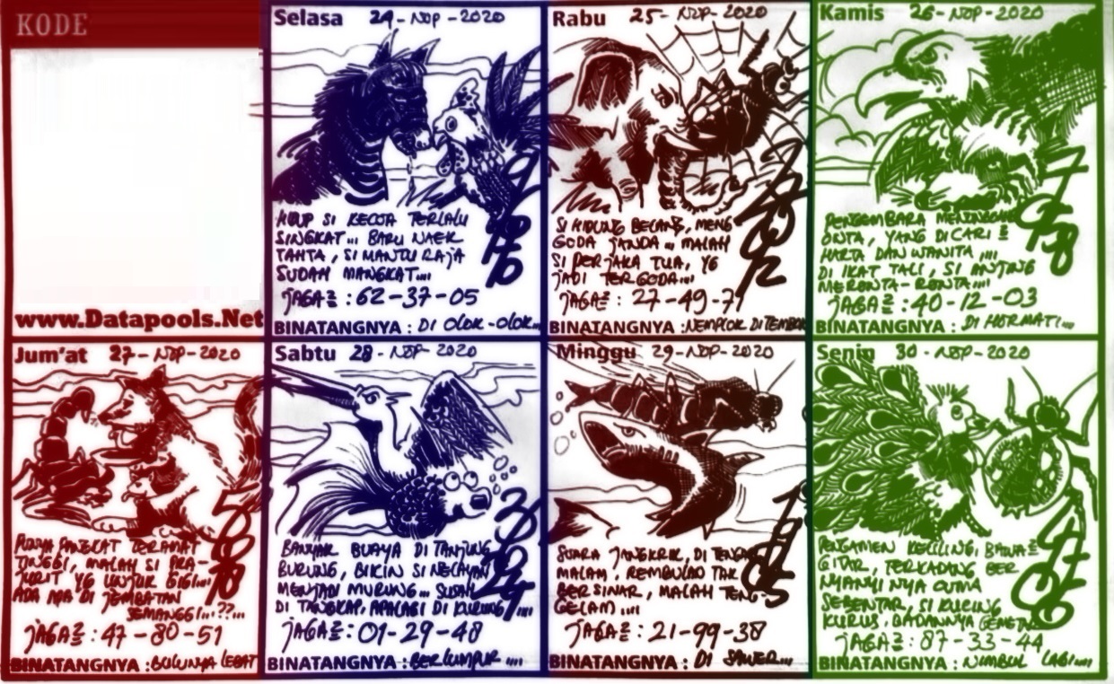 Syair BD SGP Hari Ini Minggu 29112020 Prediksi HK