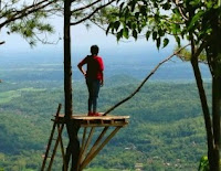 Tempat Tinggi