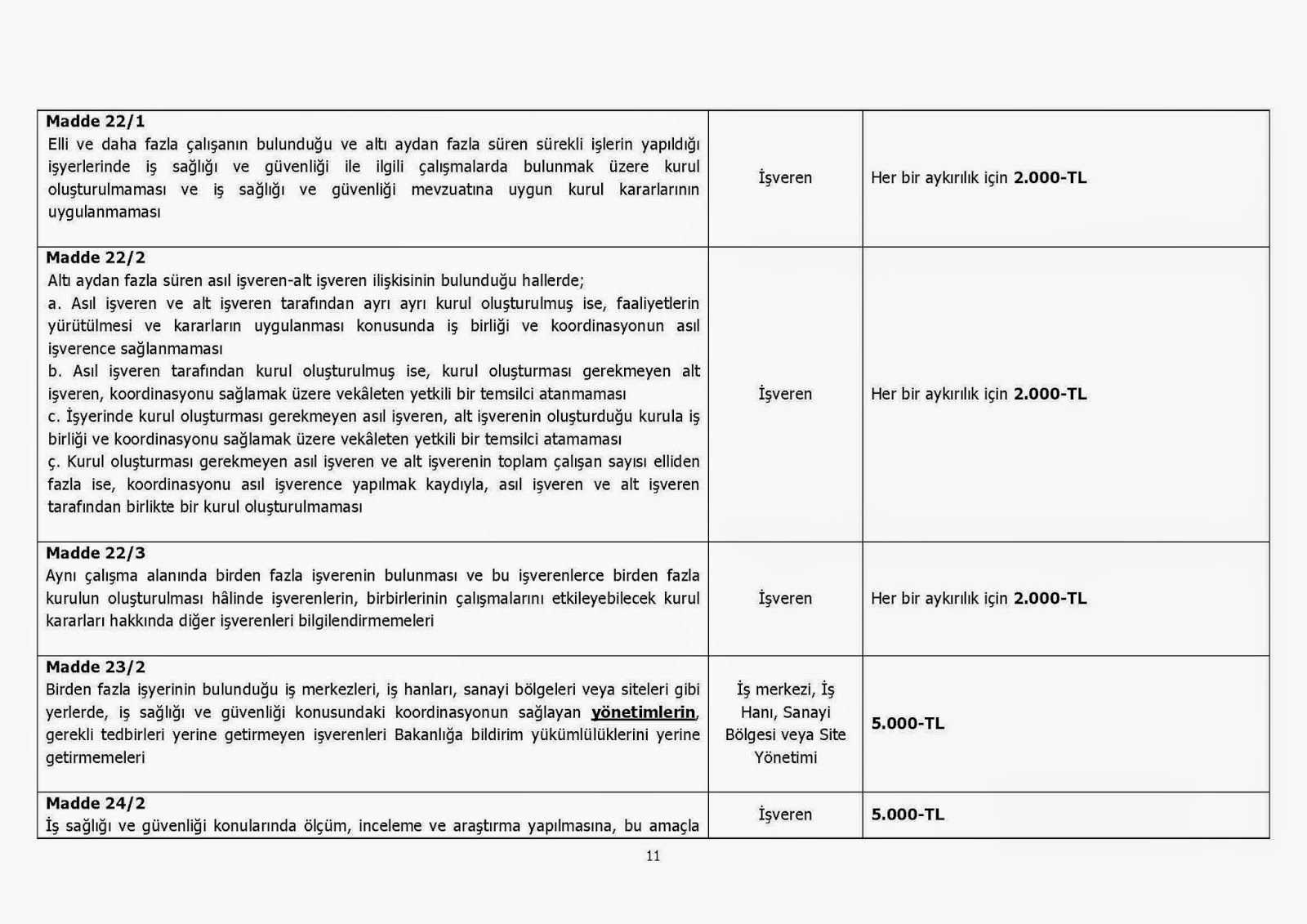 ÜRER HUKUK BÜROSU 6331 Sayılı İş Sağlığı ve Güvenliği Kanunu ile