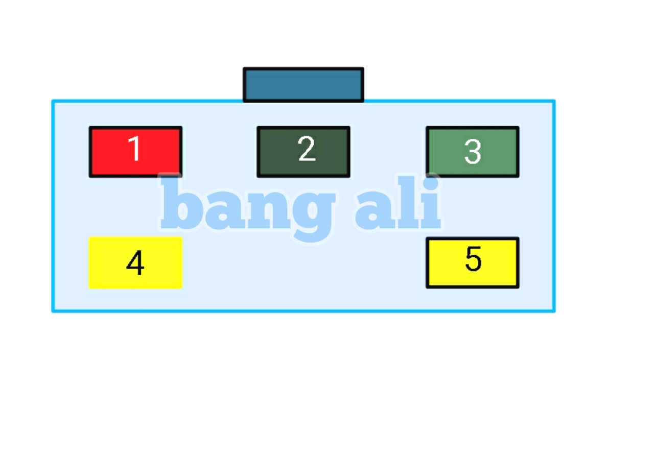 Jalur kiprok megapro dan tiger abm