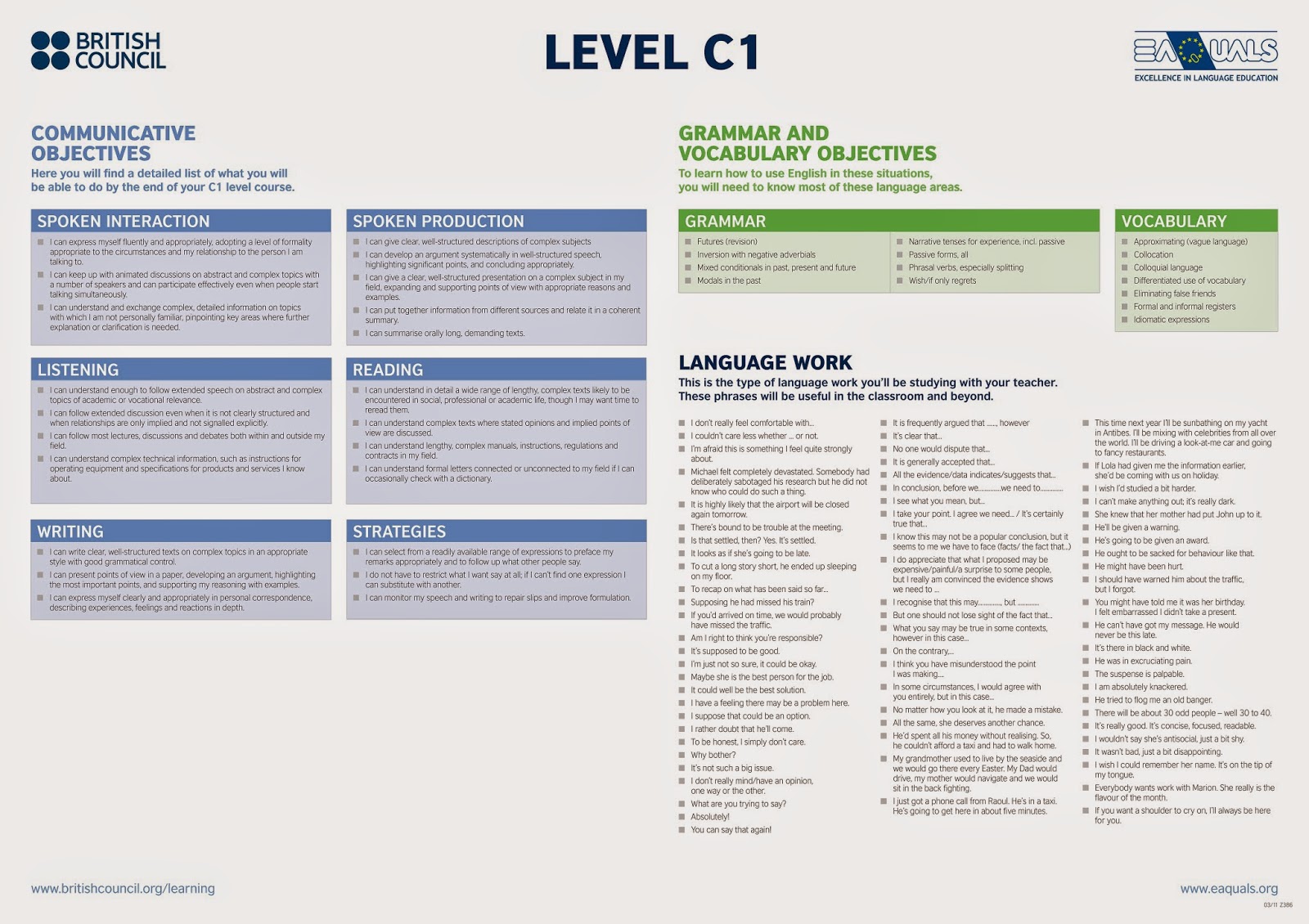 Erasmus+ EOI Quart Core Inventory C1