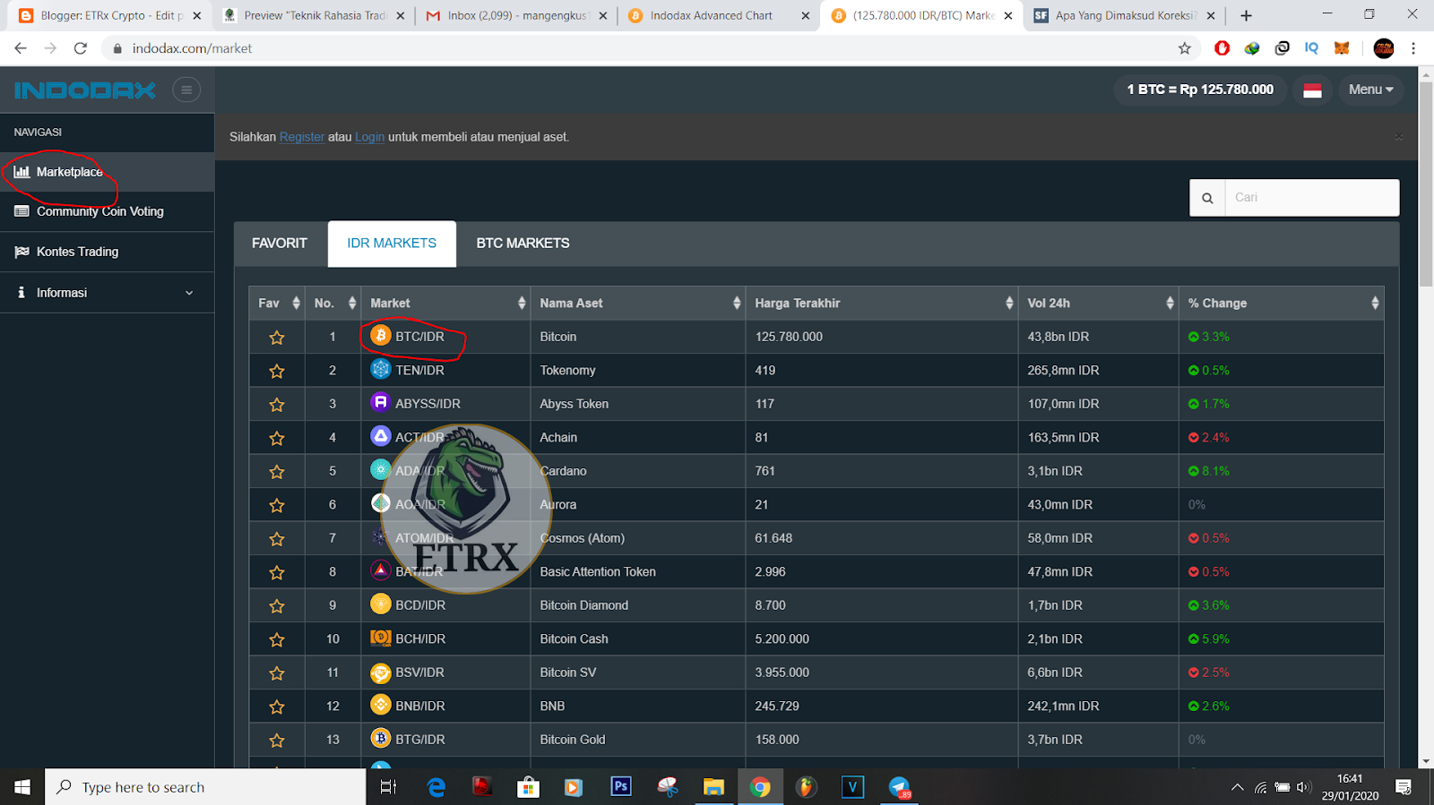 Teknik Rahasia Trading Menggunakan Indikator Bollinger