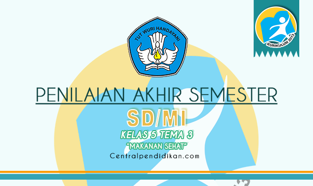 Contoh Soal PAS Kelas 5 SD/MI Tema 3 Tahun 2022/2023 ONLINE