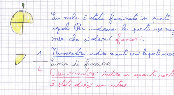Didattica Matematica Scuola Primaria Frazioni Di Quantit Continue didattica-matematica-scuola-primaria-frazioni-di-quantit-continue