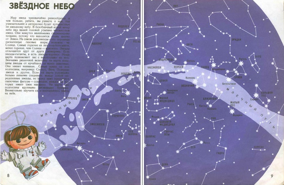 Карта созвездий с рисунками
