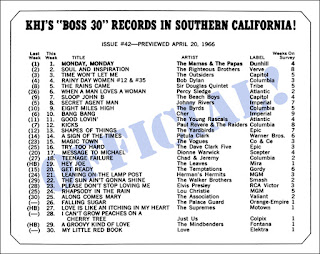 KHJ Boss 30 No. 42 - April 20, 1966