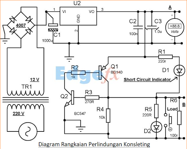 Cara Mengatasi Konsleting Listrik Cara Mengatasi Konsleting Listrik