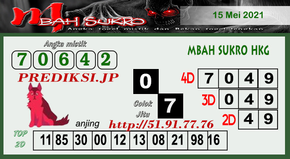 Prediksi Togel Hk Sabtu 15 Mei 2021 Bocoran Hk Prediksi Jp Prediksi Togel Hk Sabtu 15 Mei 2021 Bocoran Hk Prediksi Jp